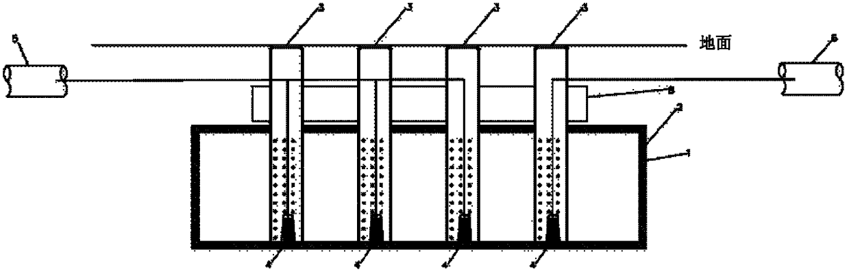 Rainwater regulation and drainage and storage and utilization multifunctional integrated system and construction method thereof