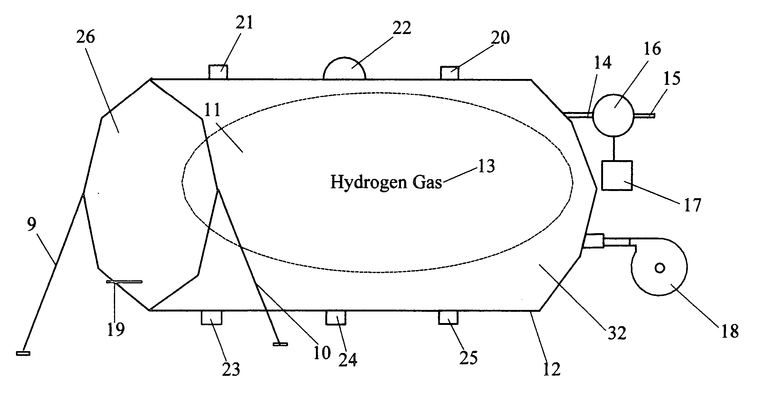 Long term, low cost renewably-generated hydrogen storage device and system for farmhouse heating and crop drying