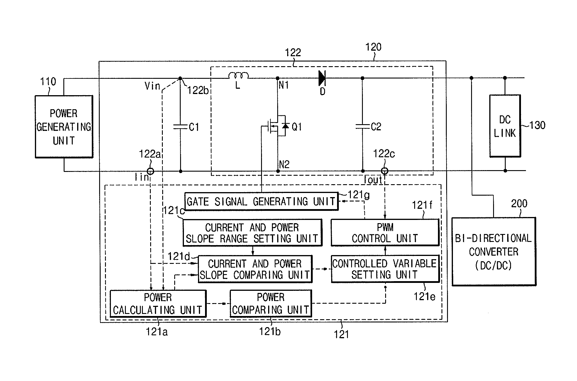 Energy storage system and method thereof