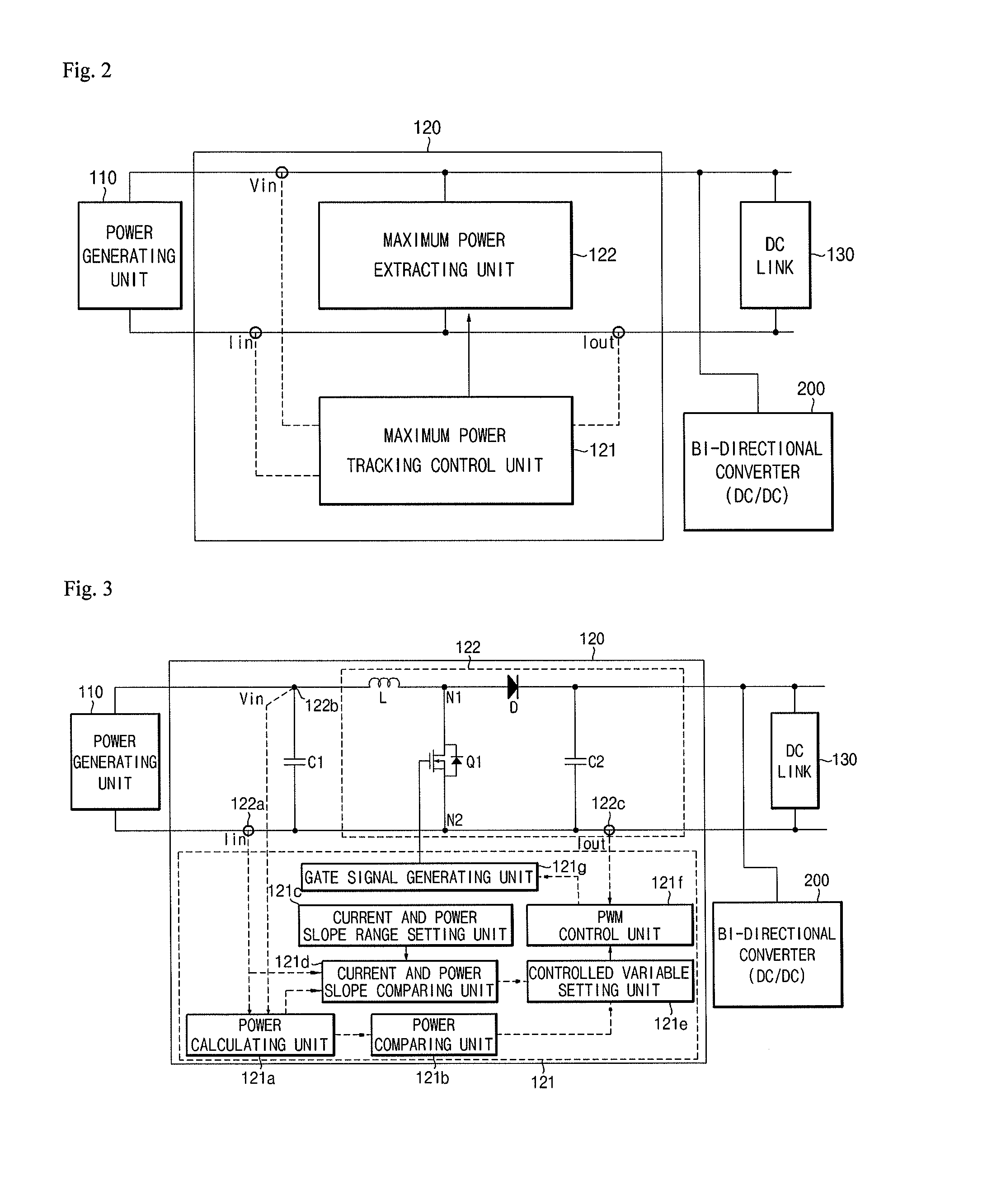 Energy storage system and method thereof