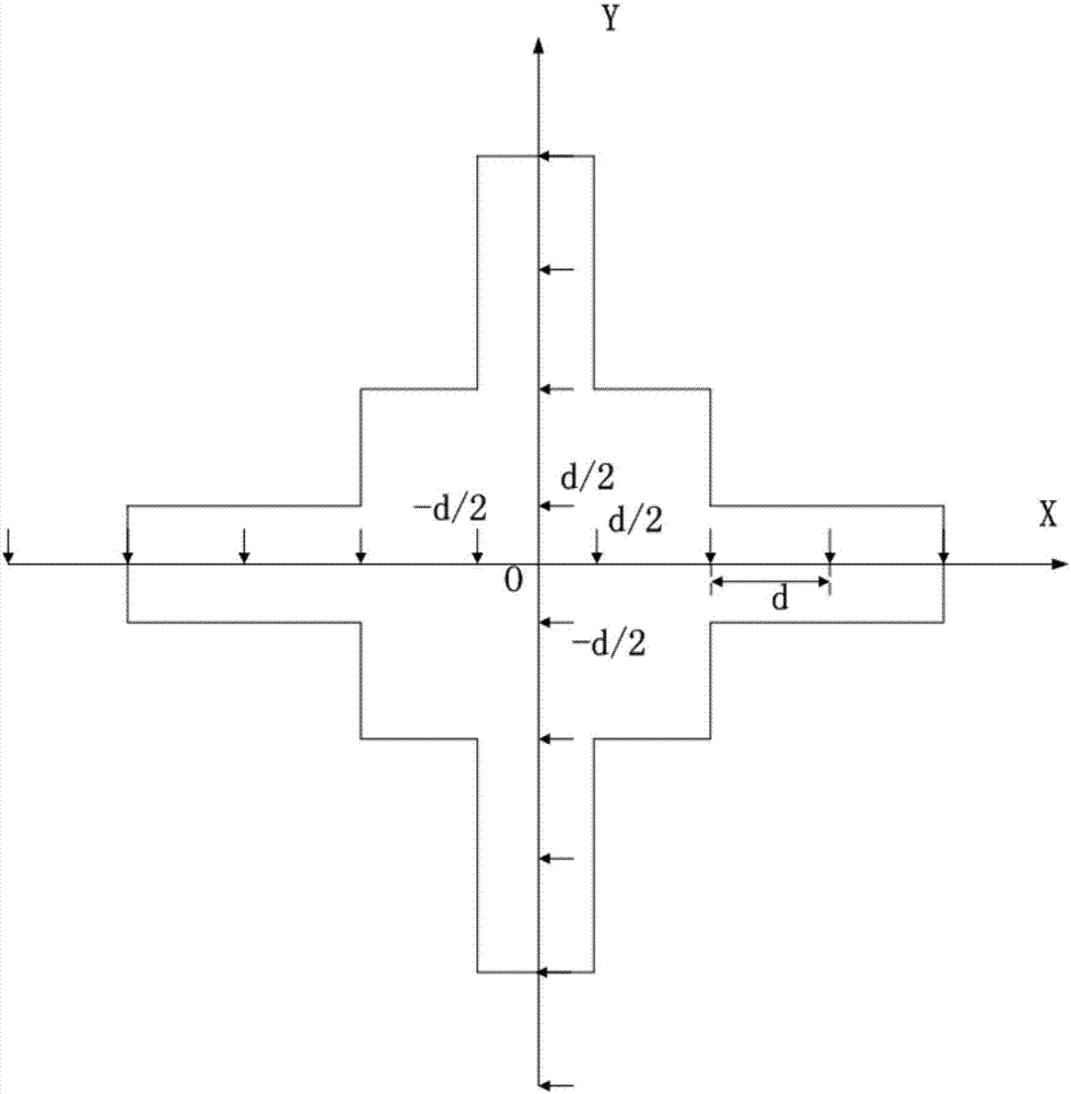 Method for measuring position of polyimide thin film and alignment marker