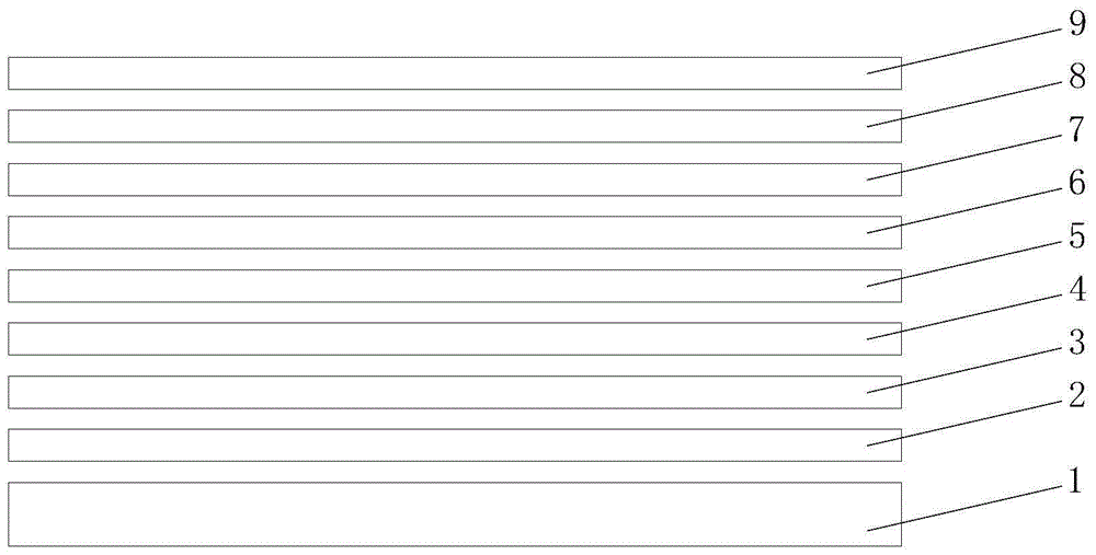 Blue-light-filtering anti-dazzle wear-resistant touch display screen and manufacturing method thereof