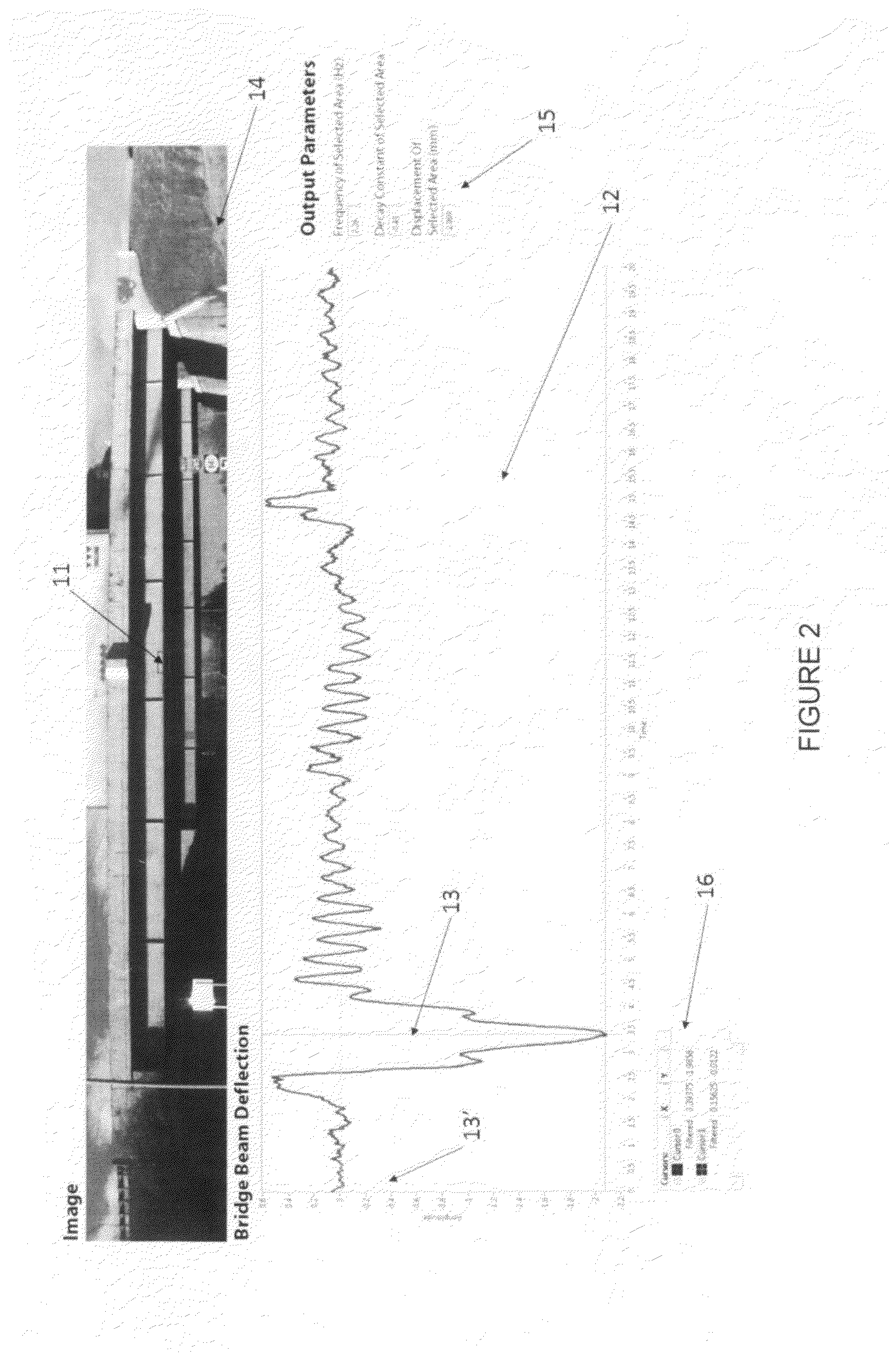 Non-contacting monitor for bridges and civil structures