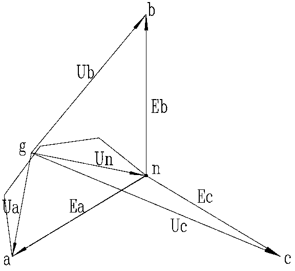 Method capable of realizing low-current route selection and fault location