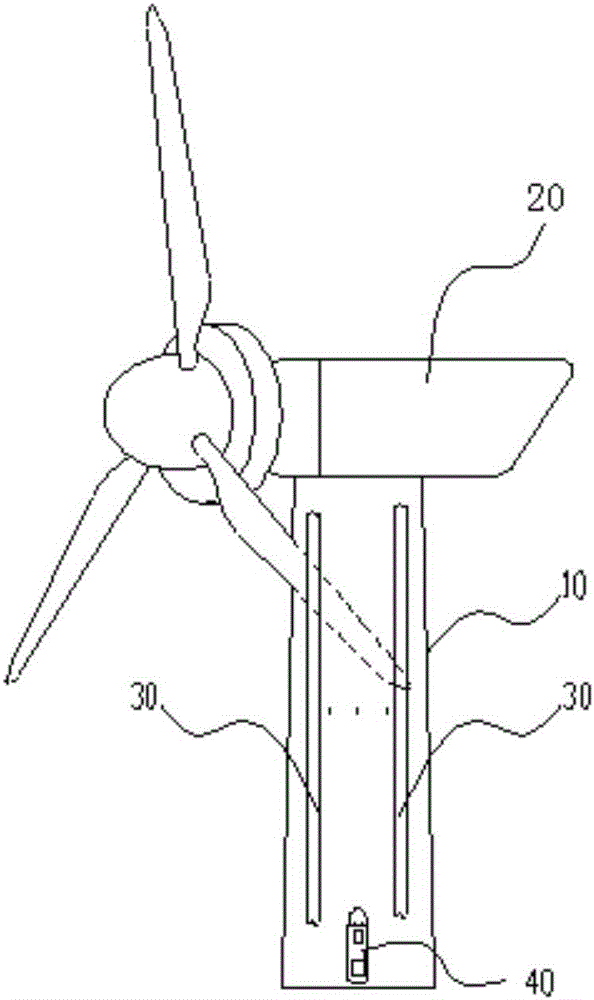 Driving system for dynamic heat dissipation and layout in enclosure structure