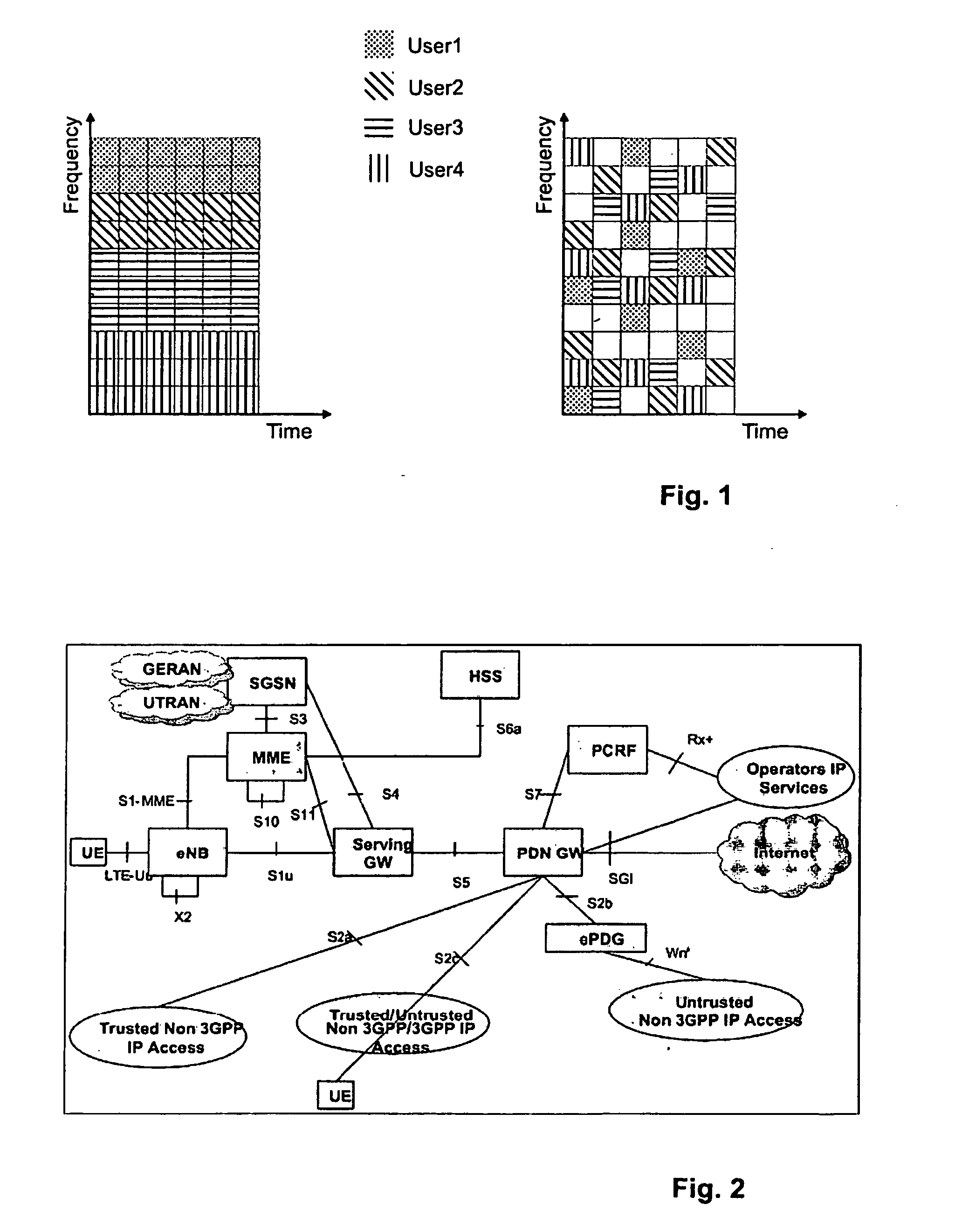 Soft-Buffer Management of a Re-Transmission Protocol for Unicast and Multicast Transmissions