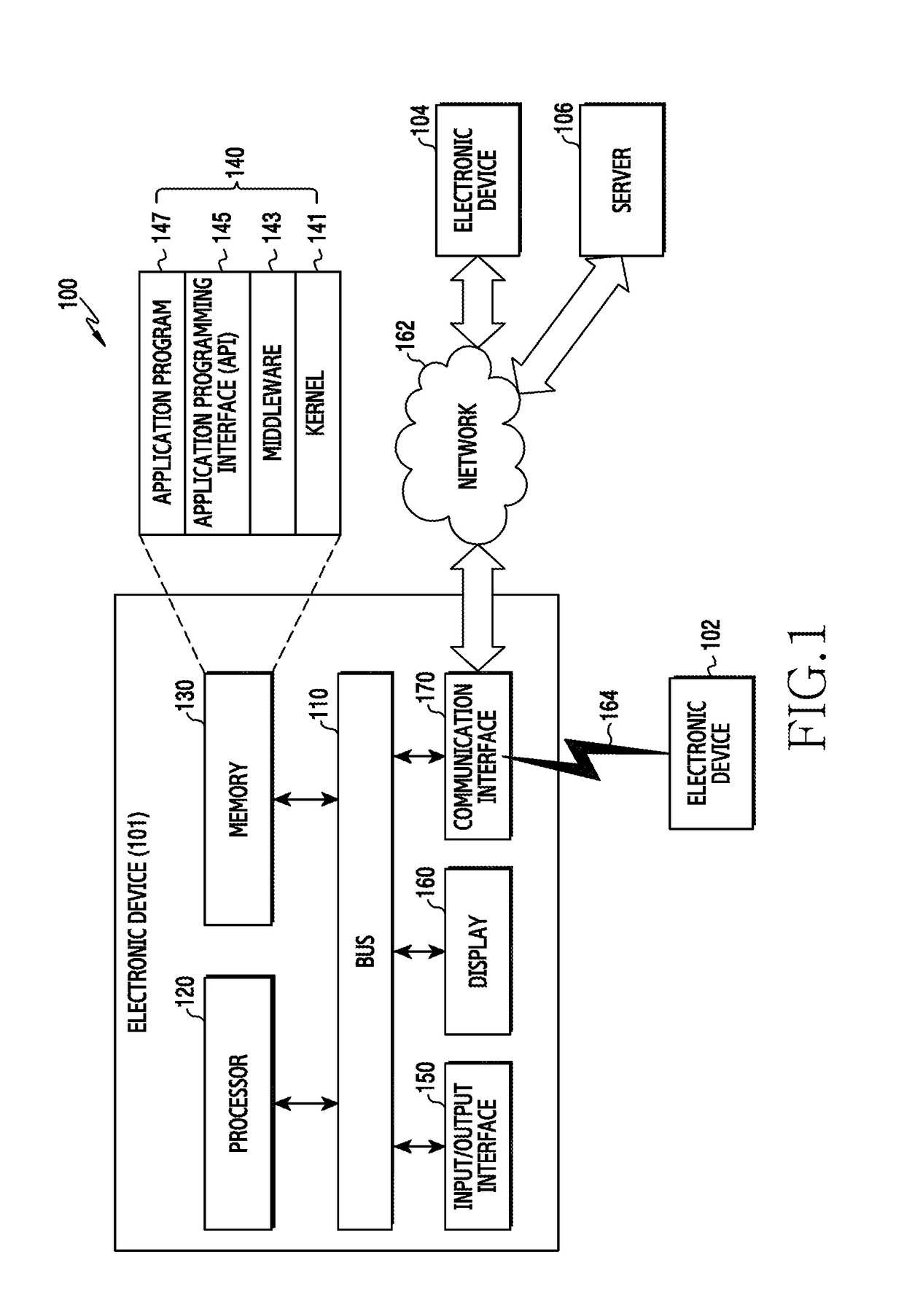 Electronic device for providing character input function and method for controlling thereof