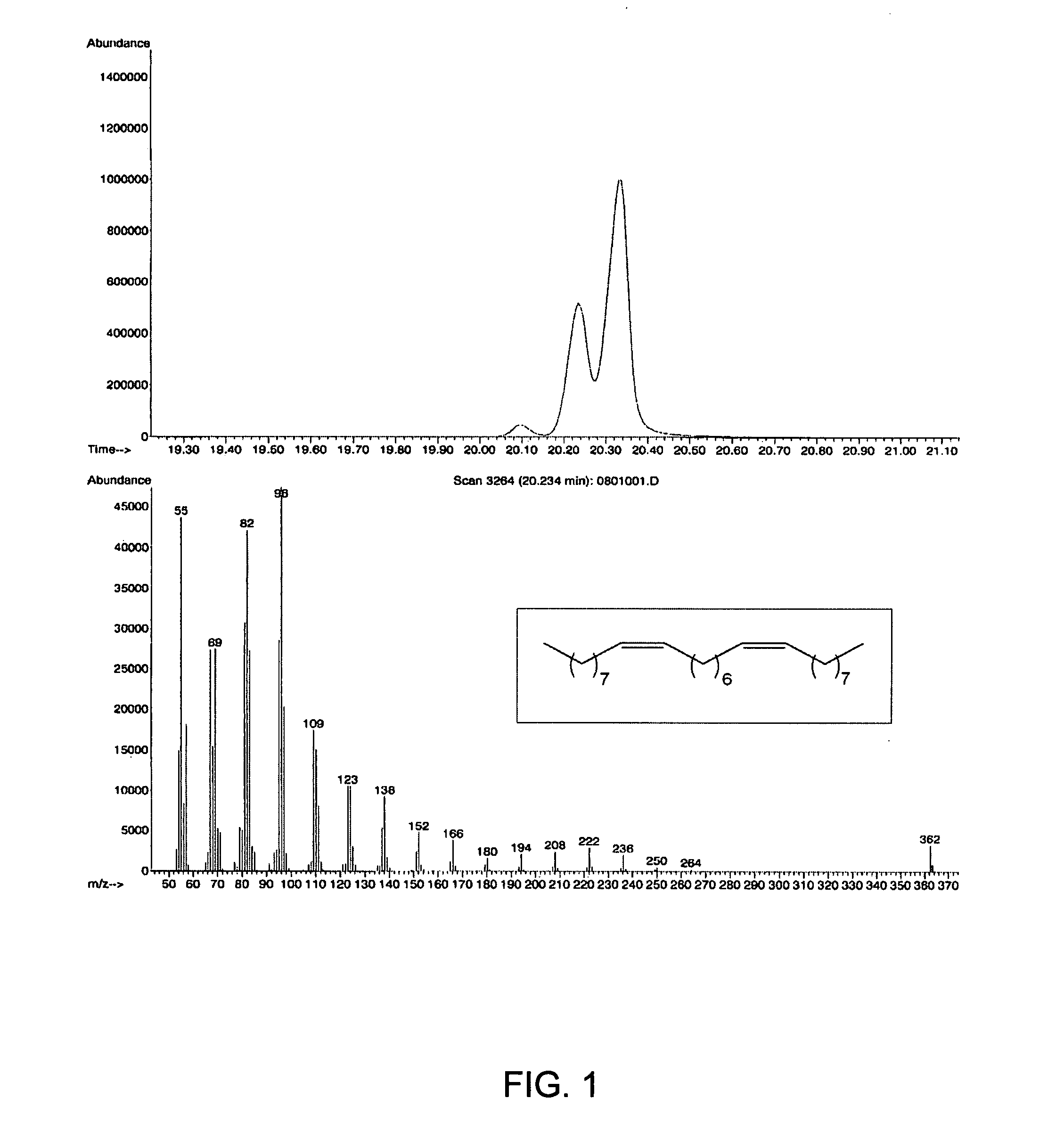 Ring opening cross-metathesis reaction of cyclic olefins with seed oils and the like