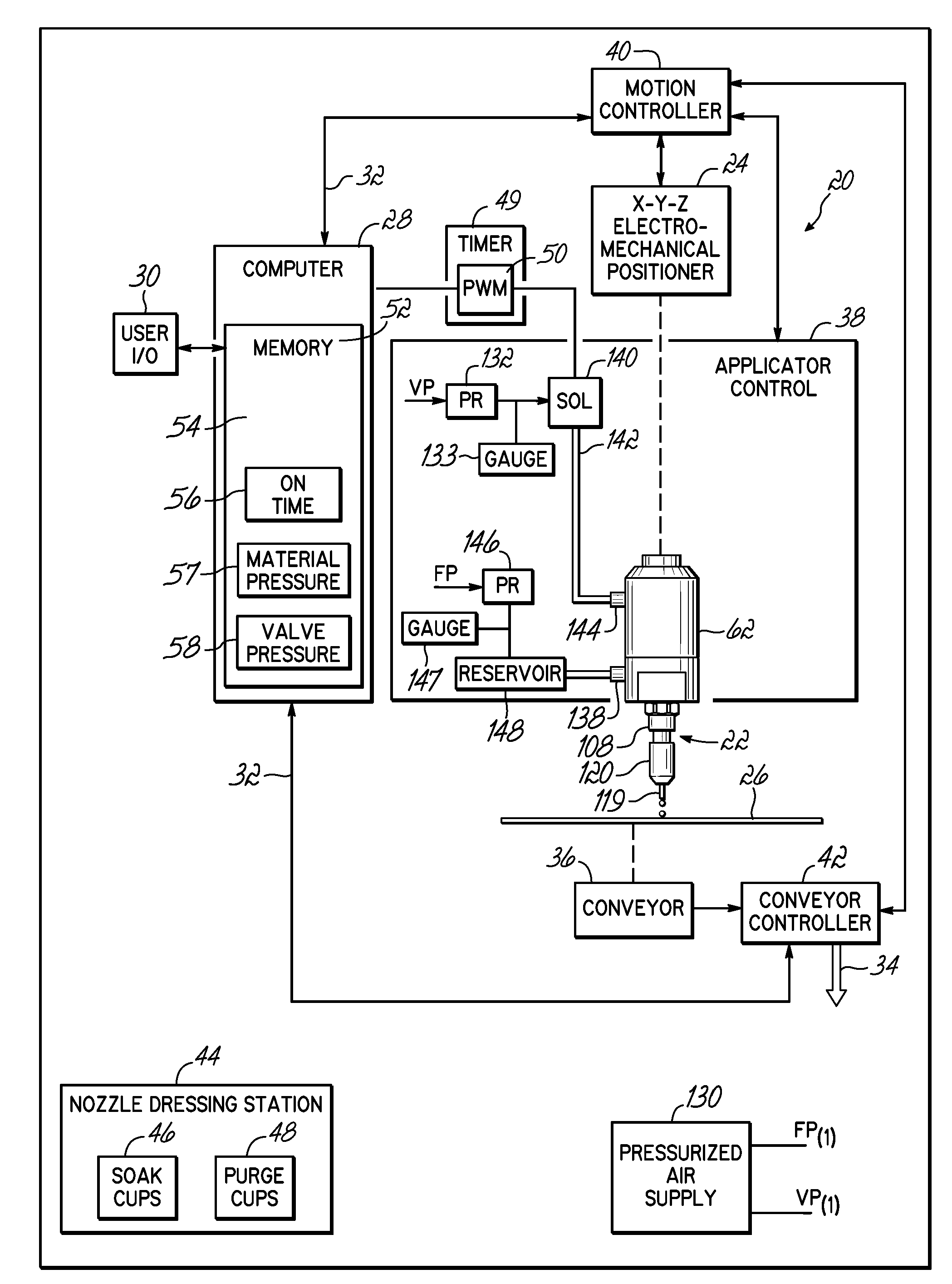 Thin line conformal coating method