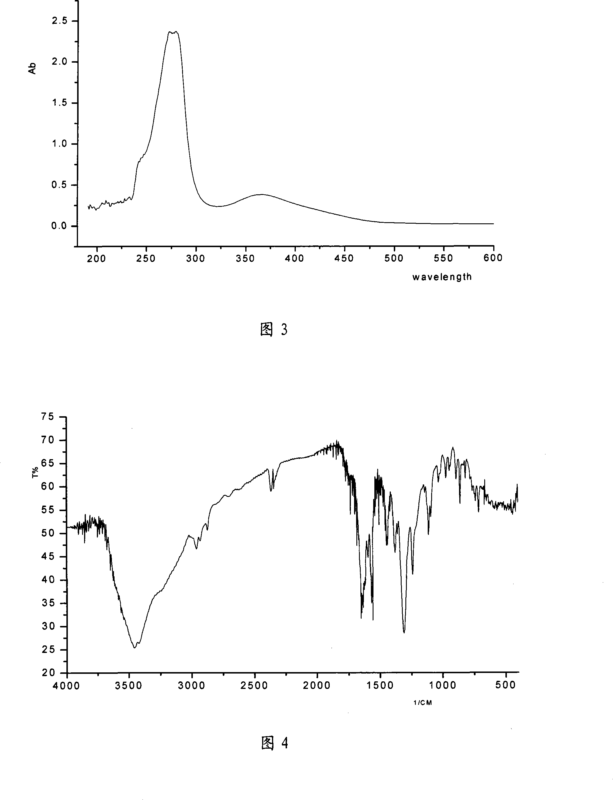 Method for synthesizing antitumor derivative apogossypolone by using gossypol acetate