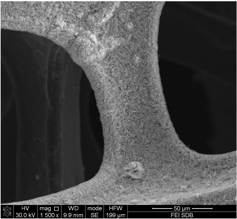 3D graphene/one-dimensional nanomaterial composite structure field emission cathode and preparation method