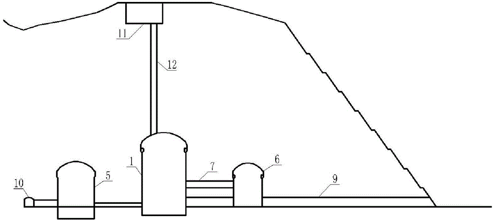 Nuclear island cavern group annular arrangement underground nuclear power plant