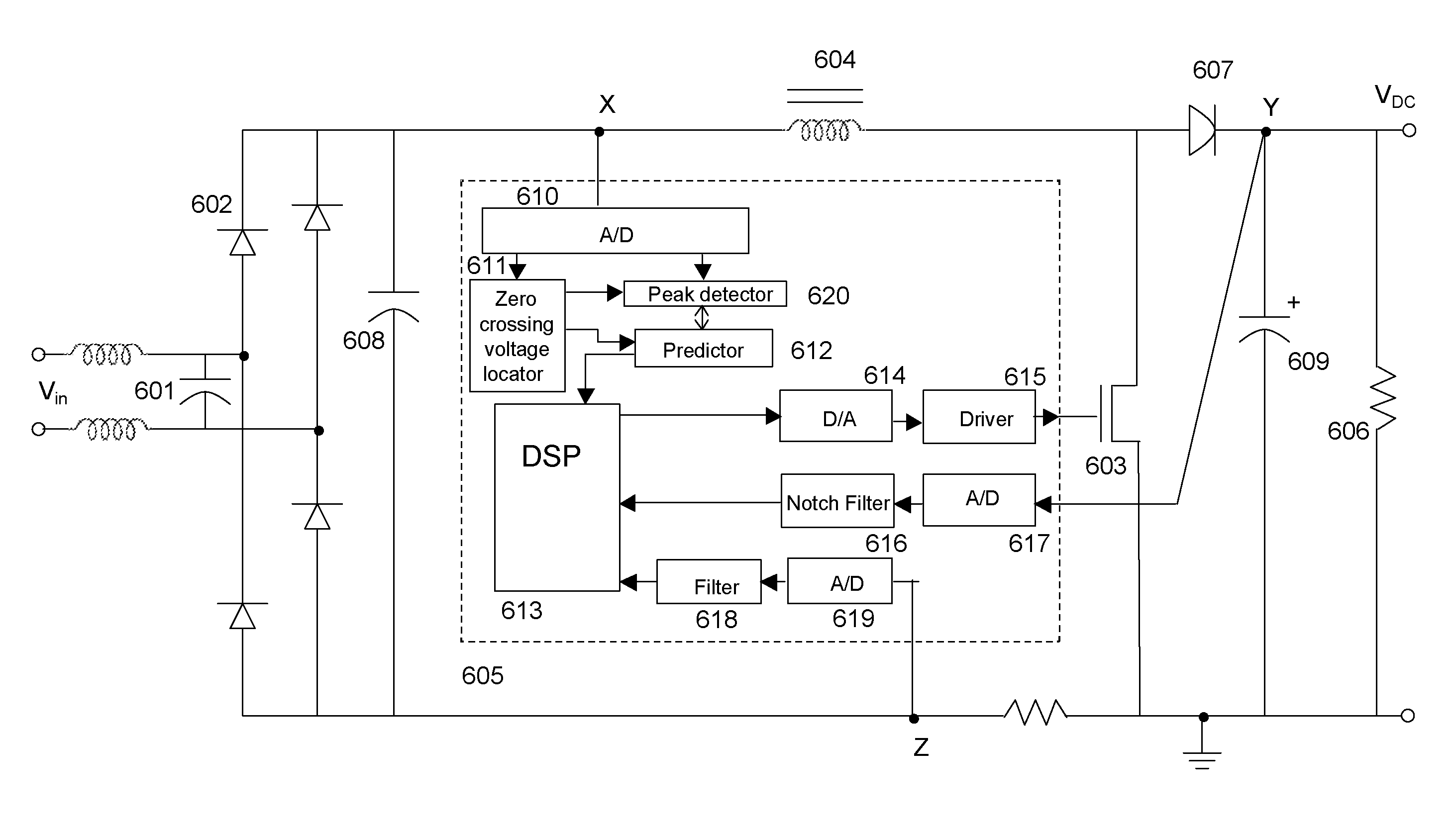 Method and apparatus for controlling power factor correction