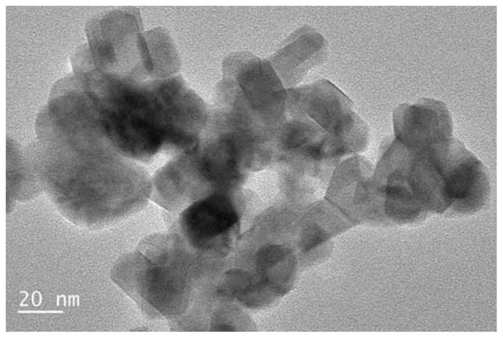 A kind of nanometer cerium zirconium composite oxide and its catalytic no  <sub>x</sub> Application in Reduction Reaction