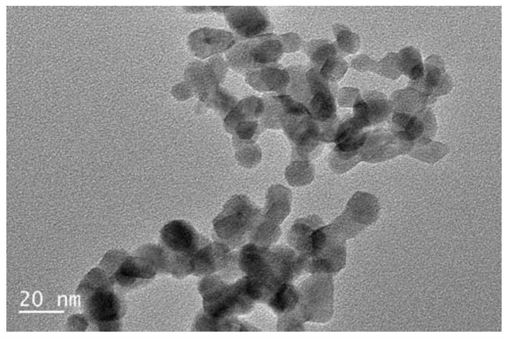 A kind of nanometer cerium zirconium composite oxide and its catalytic no  <sub>x</sub> Application in Reduction Reaction