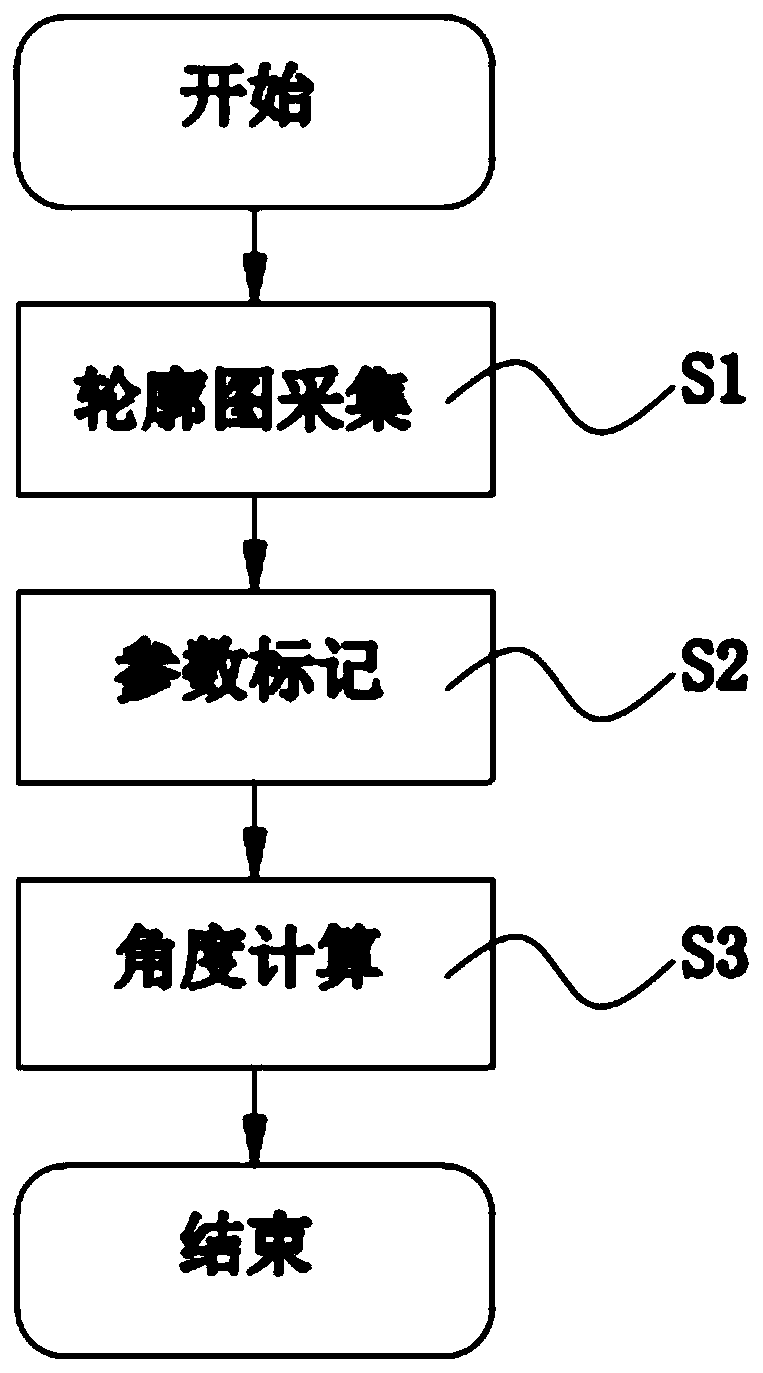 Cylindrical part slope angle measuring method and angle measuring device thereof