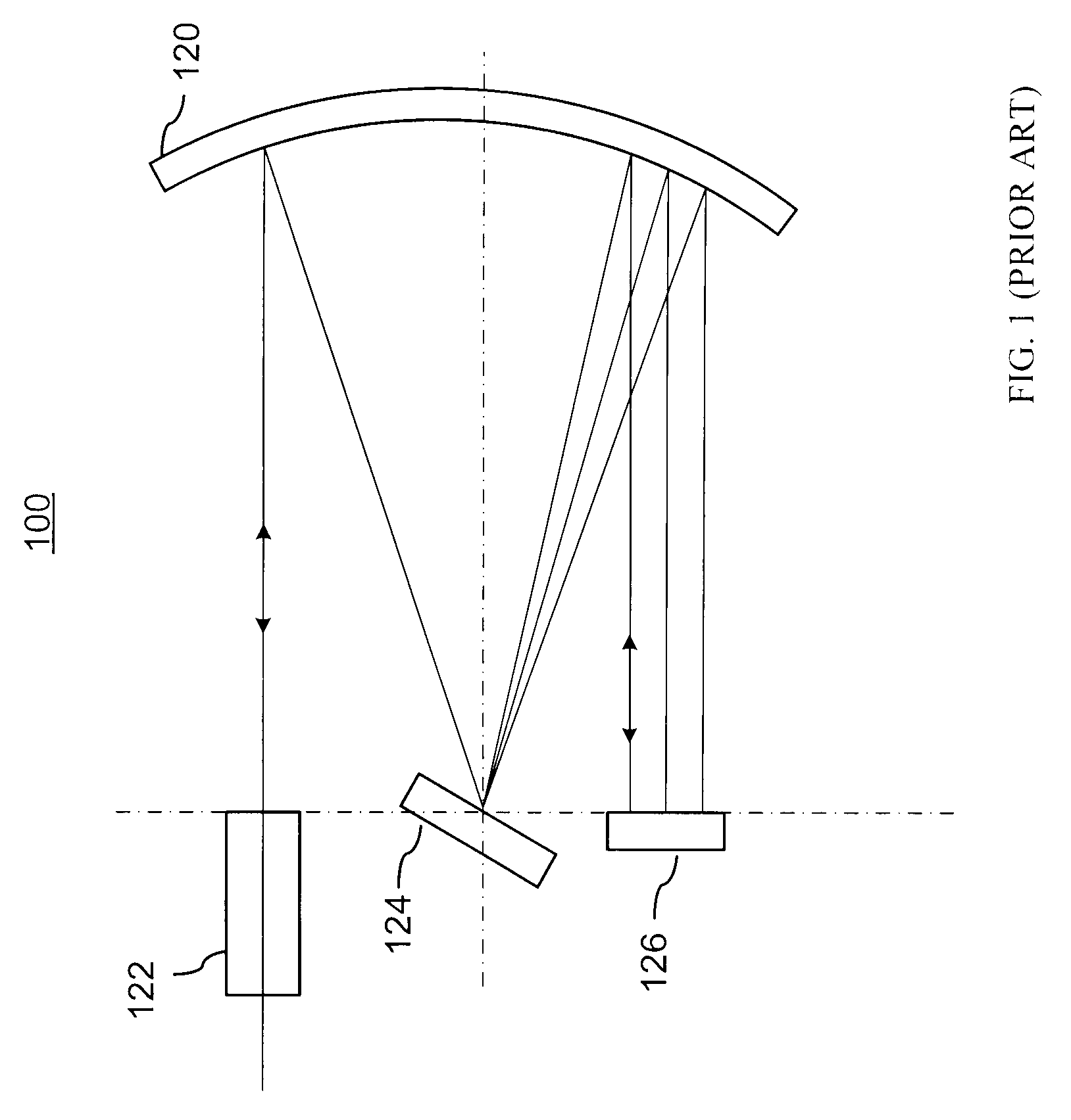 Wavelength dispersive device with temperature compensation