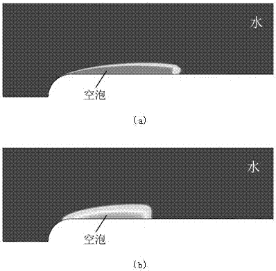 Flow control method for inhibiting surface cavitation phenomenons of underwater vehicle and hydrofoil