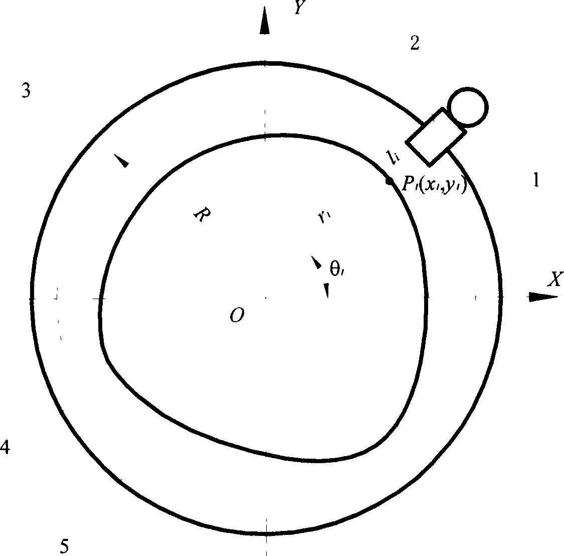 System and method for measuring section shape and size of heavy caliber steel pipe