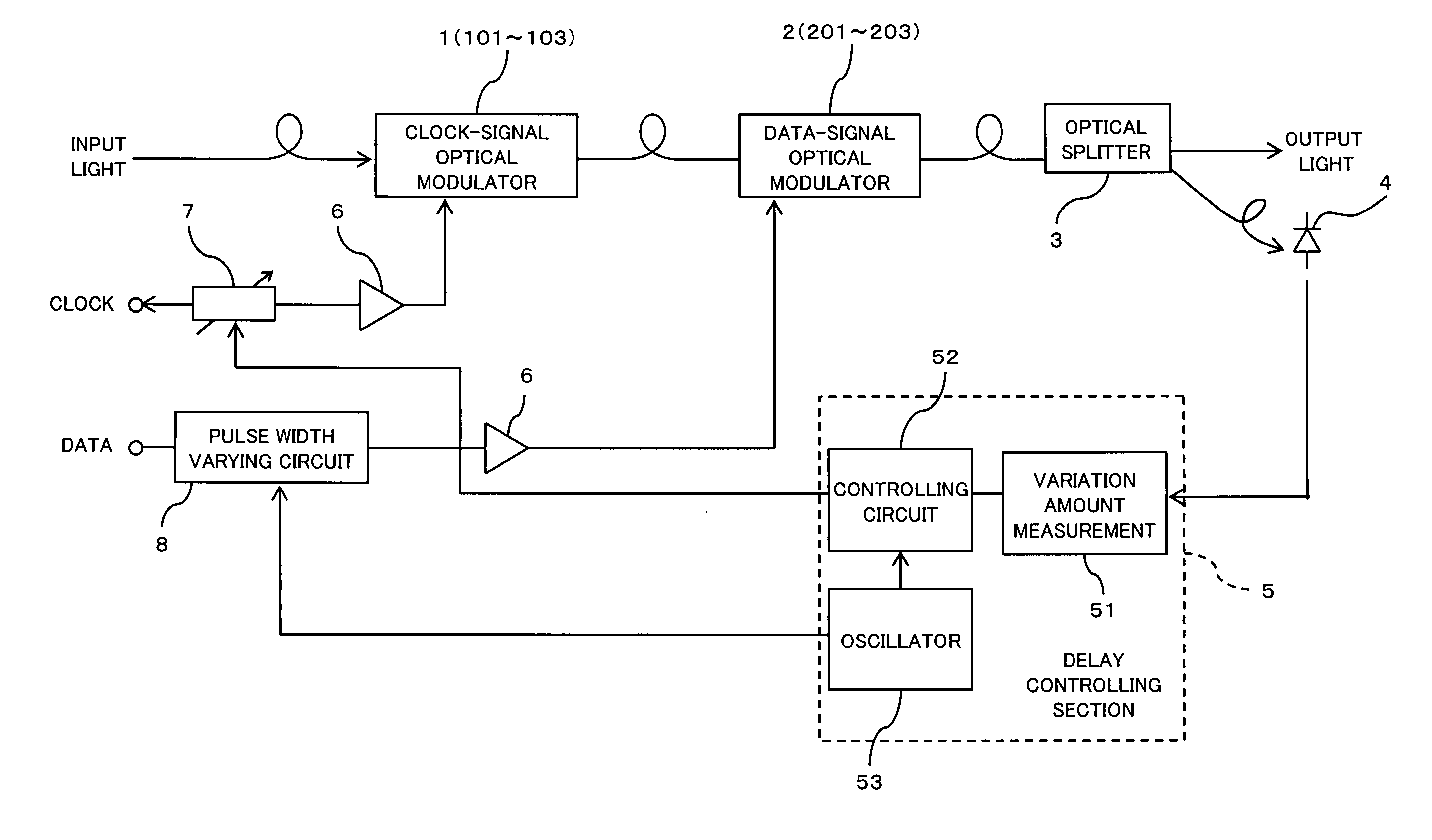 Driving circuit for optical modulator and method for driving optical modulator