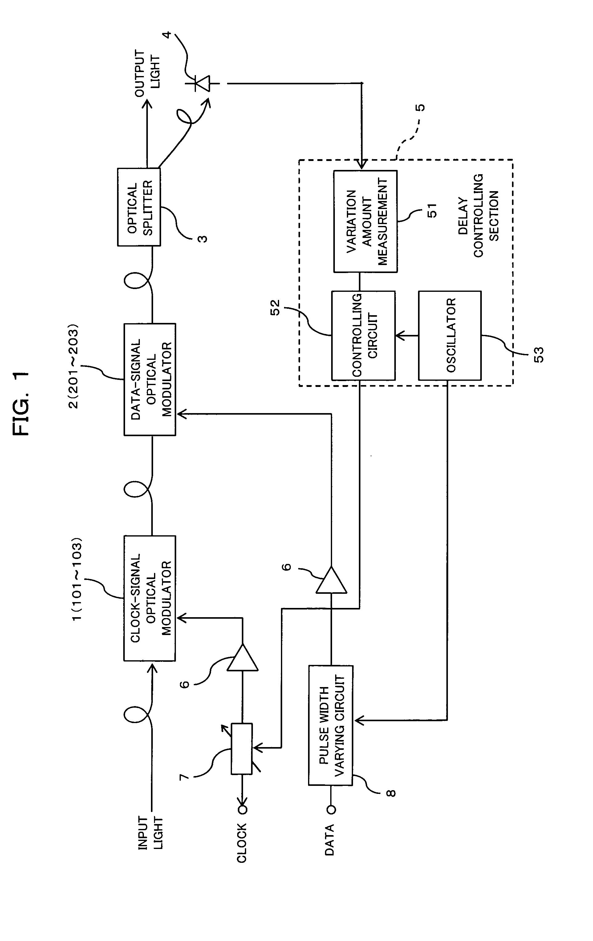 Driving circuit for optical modulator and method for driving optical modulator