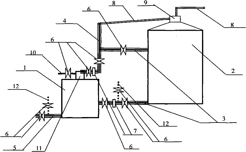 Method and device for dump processing of digestion sludge