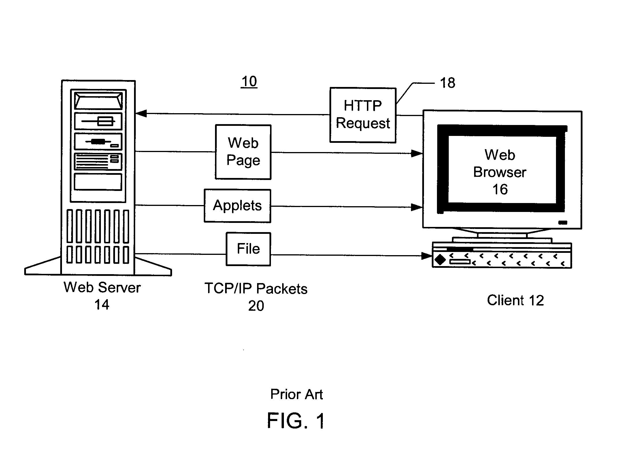 Method and system for providing Web browsing through a firewall in a peer to peer network