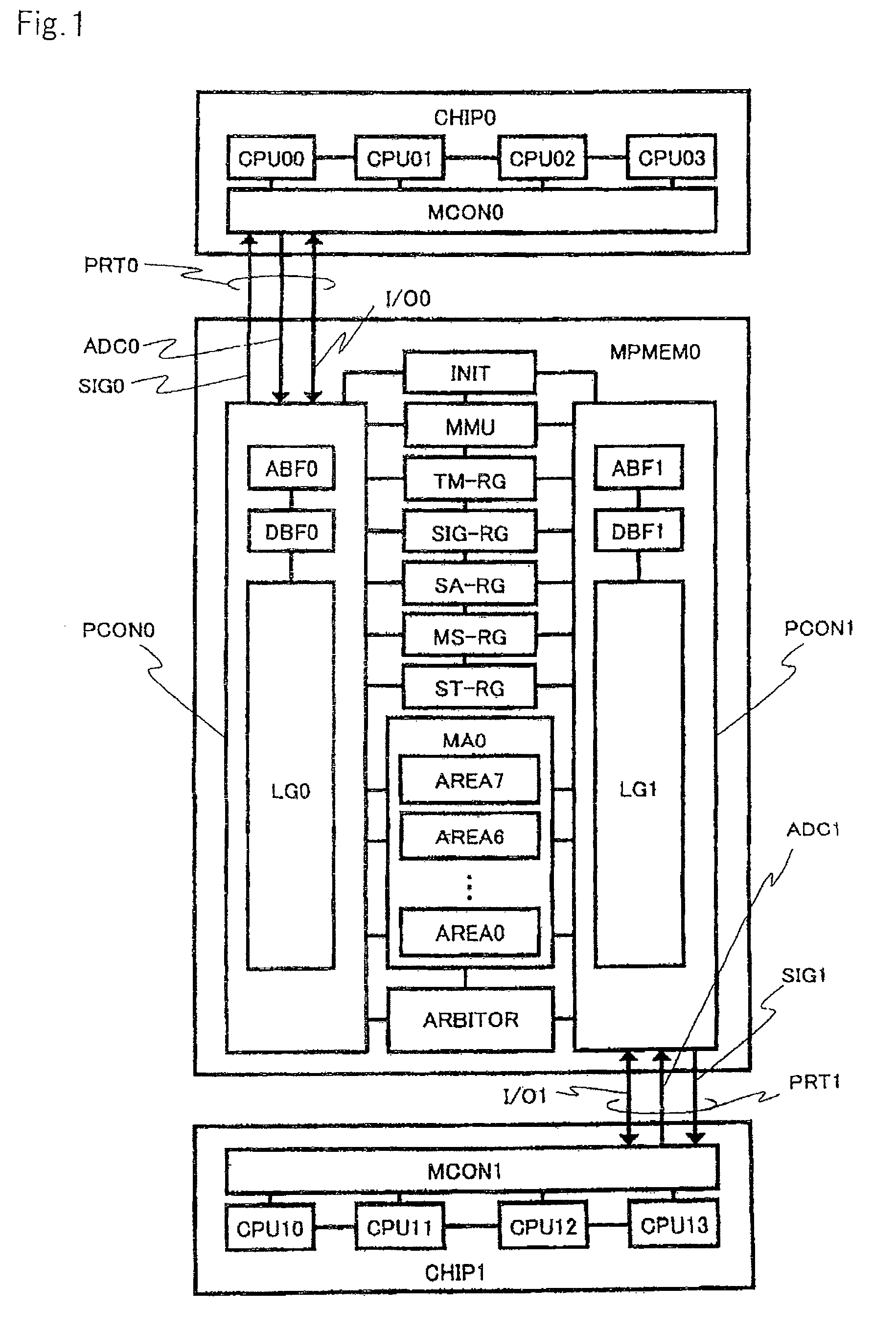 Multiport memory and information processing system