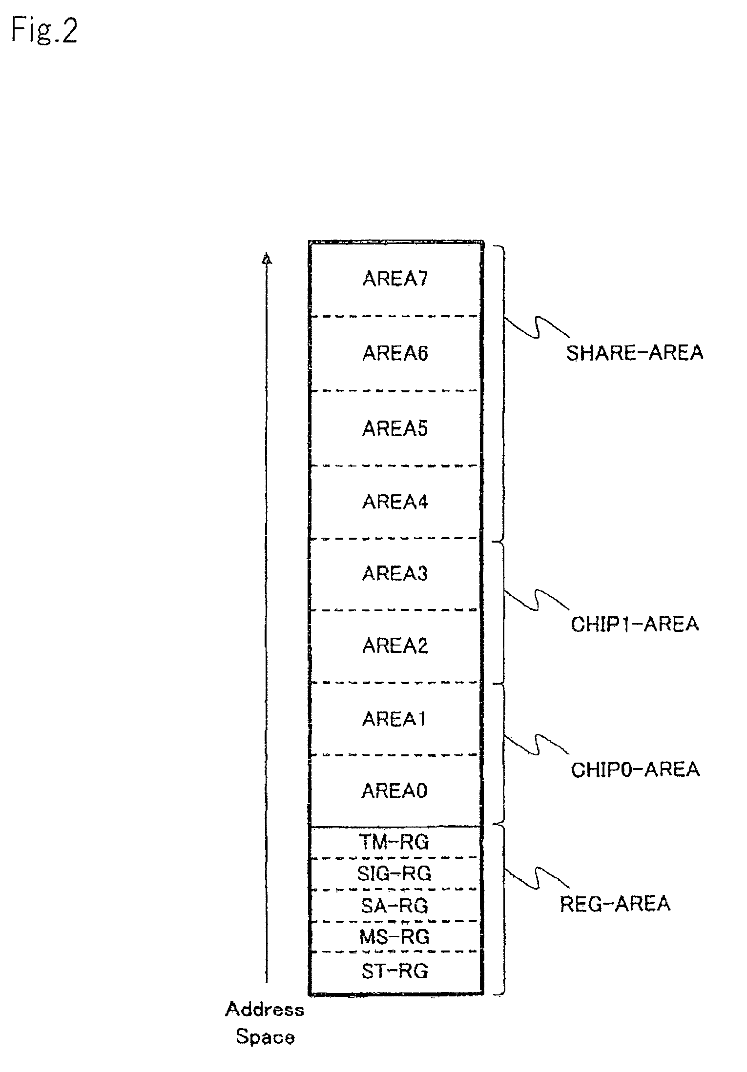 Multiport memory and information processing system