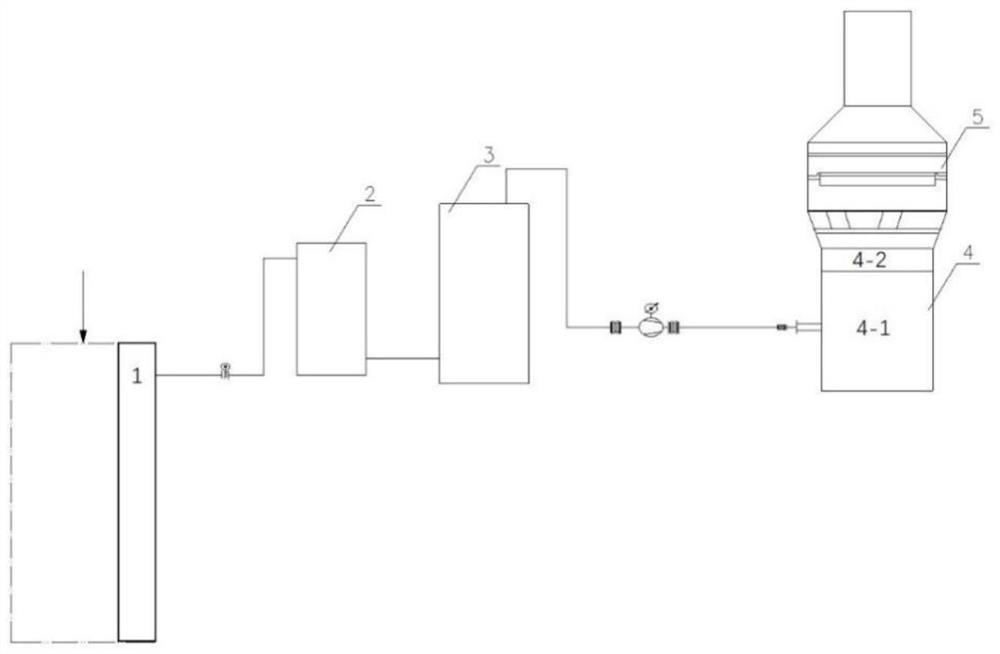 Method and system for purifying flue gas of carbon roasting furnace