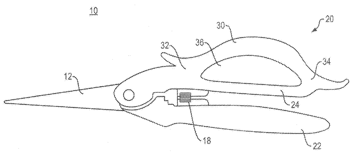 Ergonomic Cutting Tool