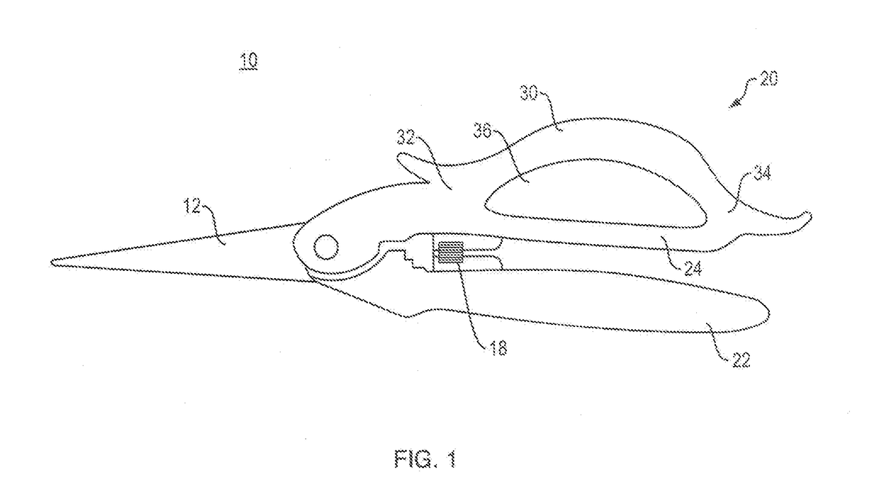 Ergonomic Cutting Tool