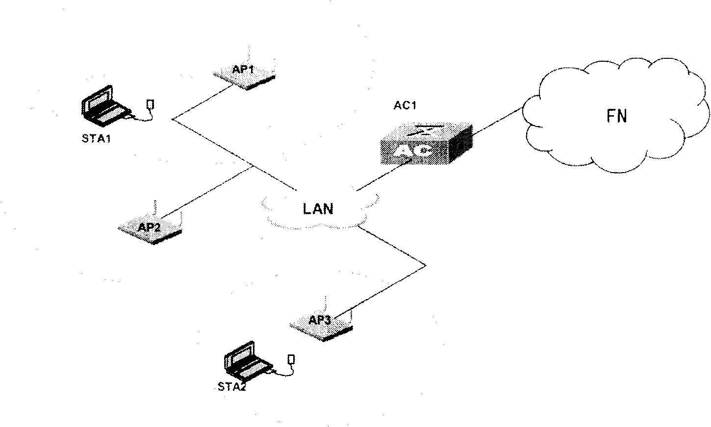 Method and system for expanding 802.11 radio local network