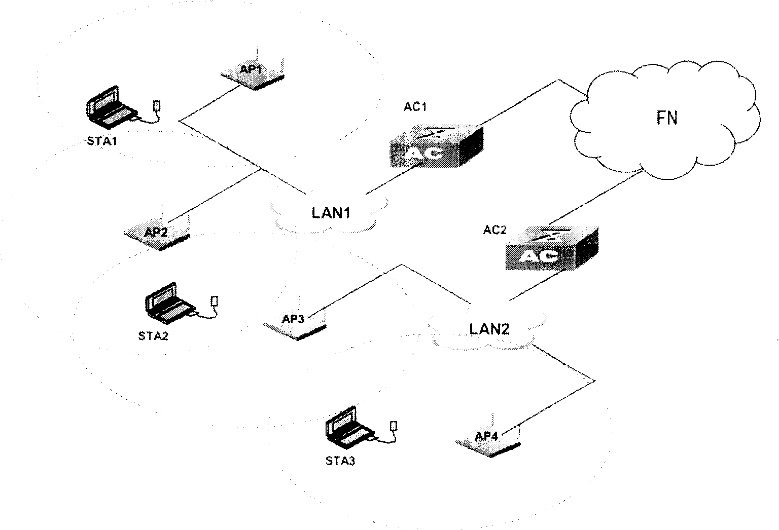 Method and system for expanding 802.11 radio local network