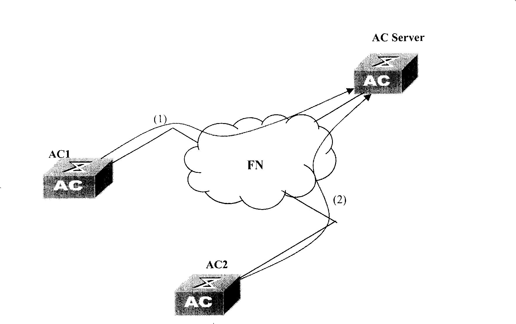 Method and system for expanding 802.11 radio local network