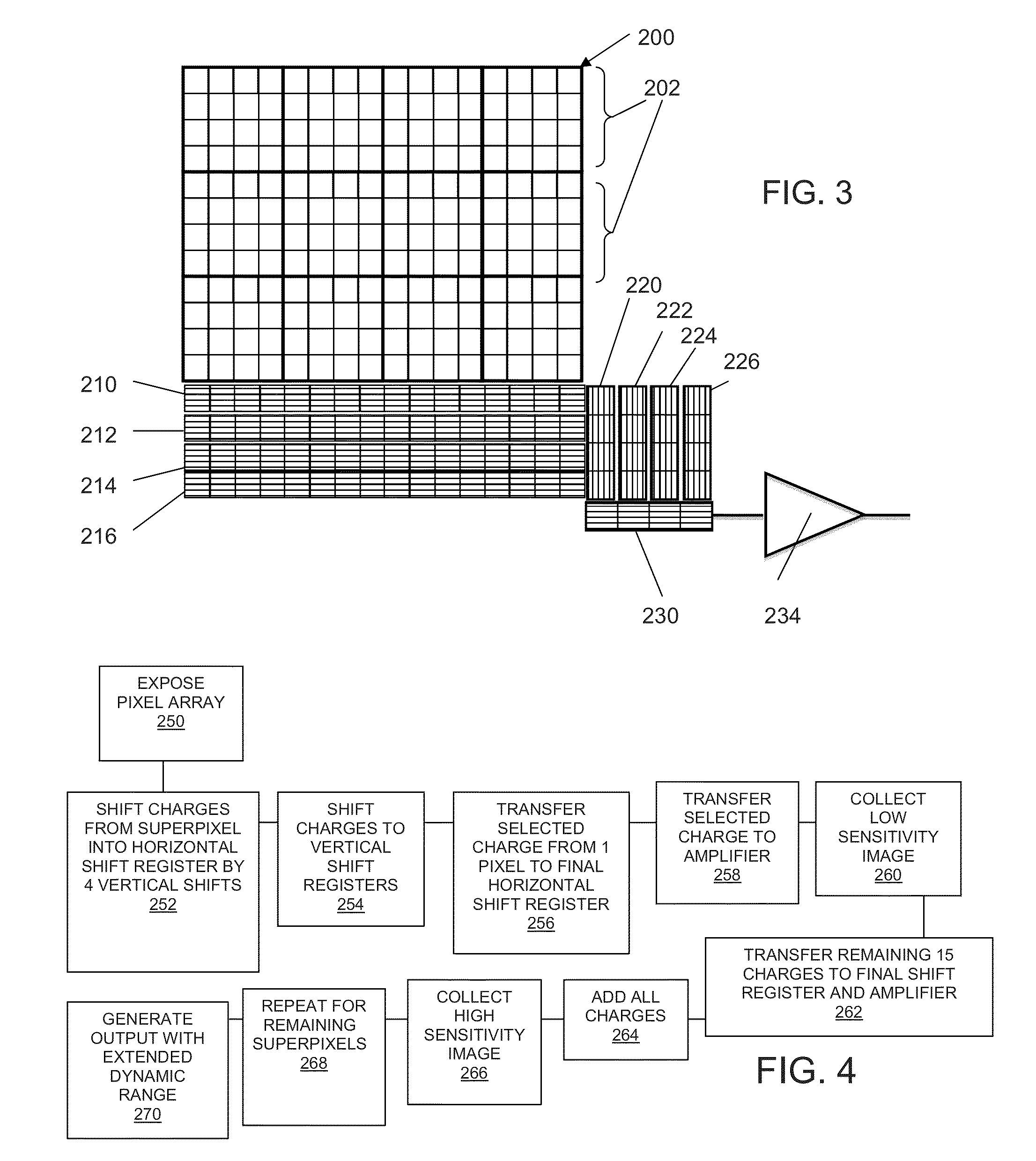 Device and method for extending dynamic range in an image sensor