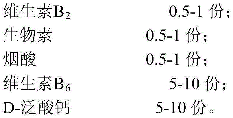 Feed additive capable of improving egg quality and preparation method thereof