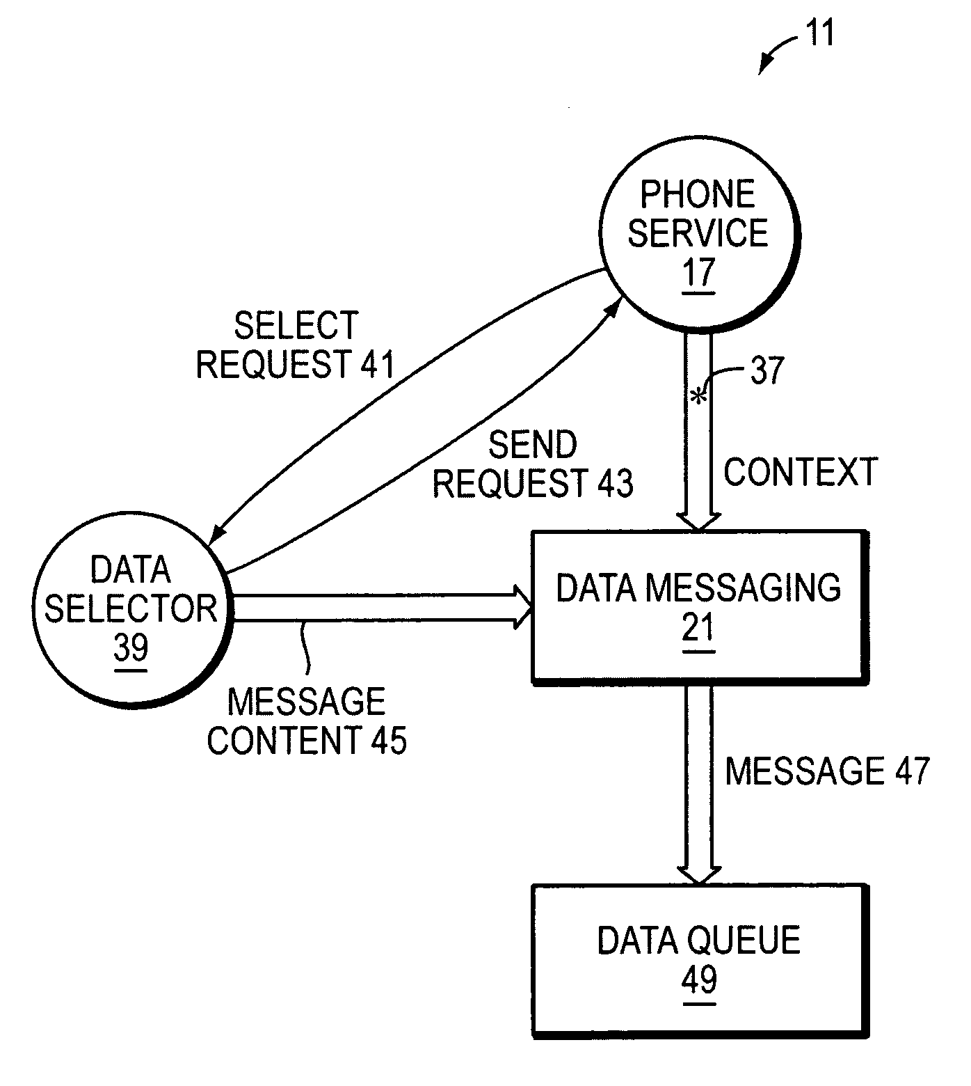 Method and apparatus for augmenting voice data on a mobile device call