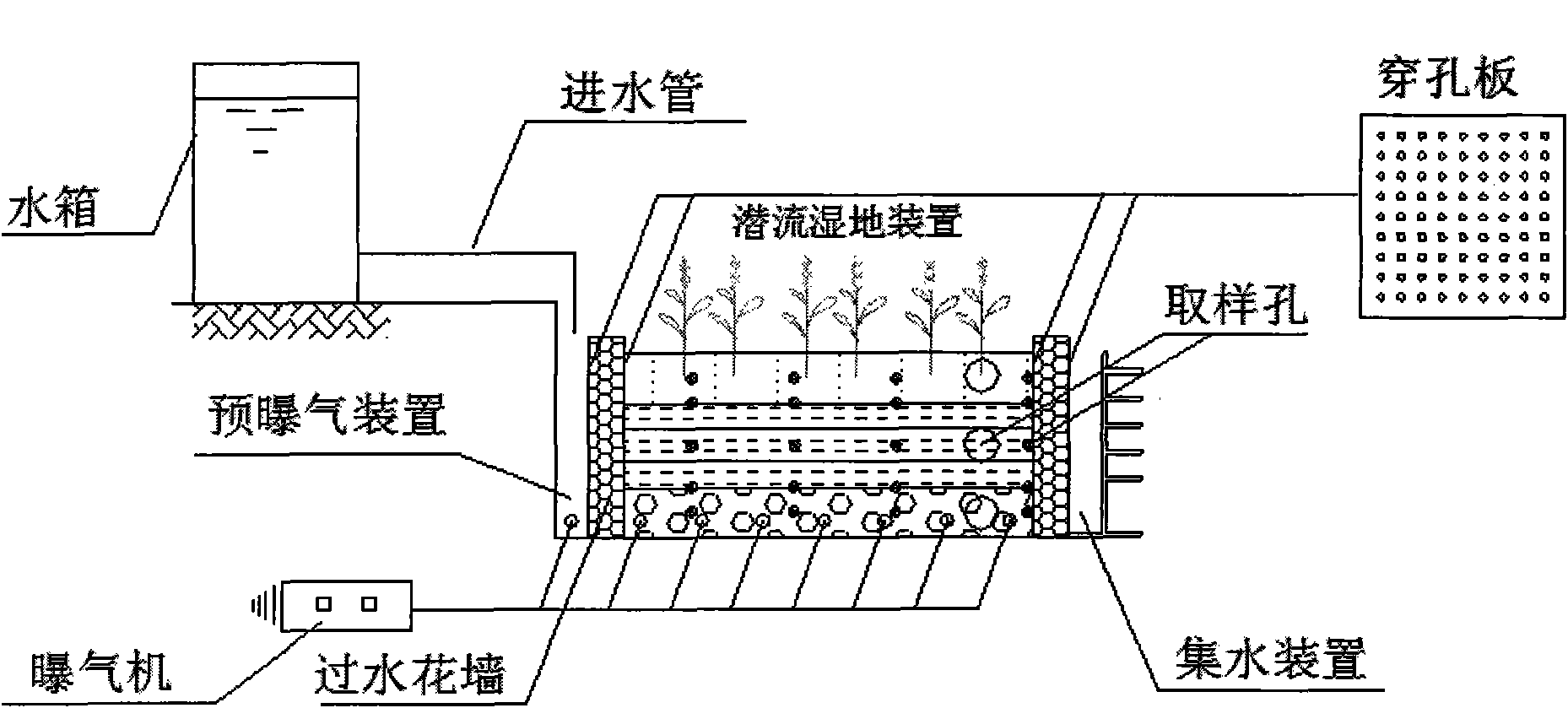 Subsurface flow constructed wetland system of secondary effluent from sewage treatment plant and application thereof