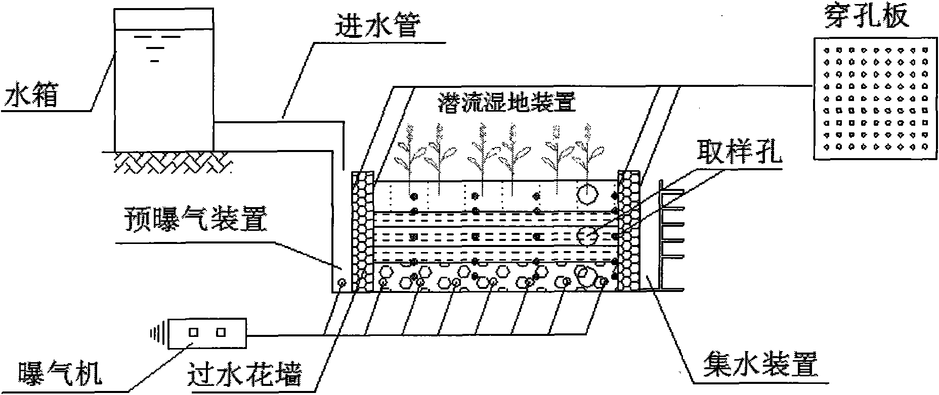 Subsurface flow constructed wetland system of secondary effluent from sewage treatment plant and application thereof