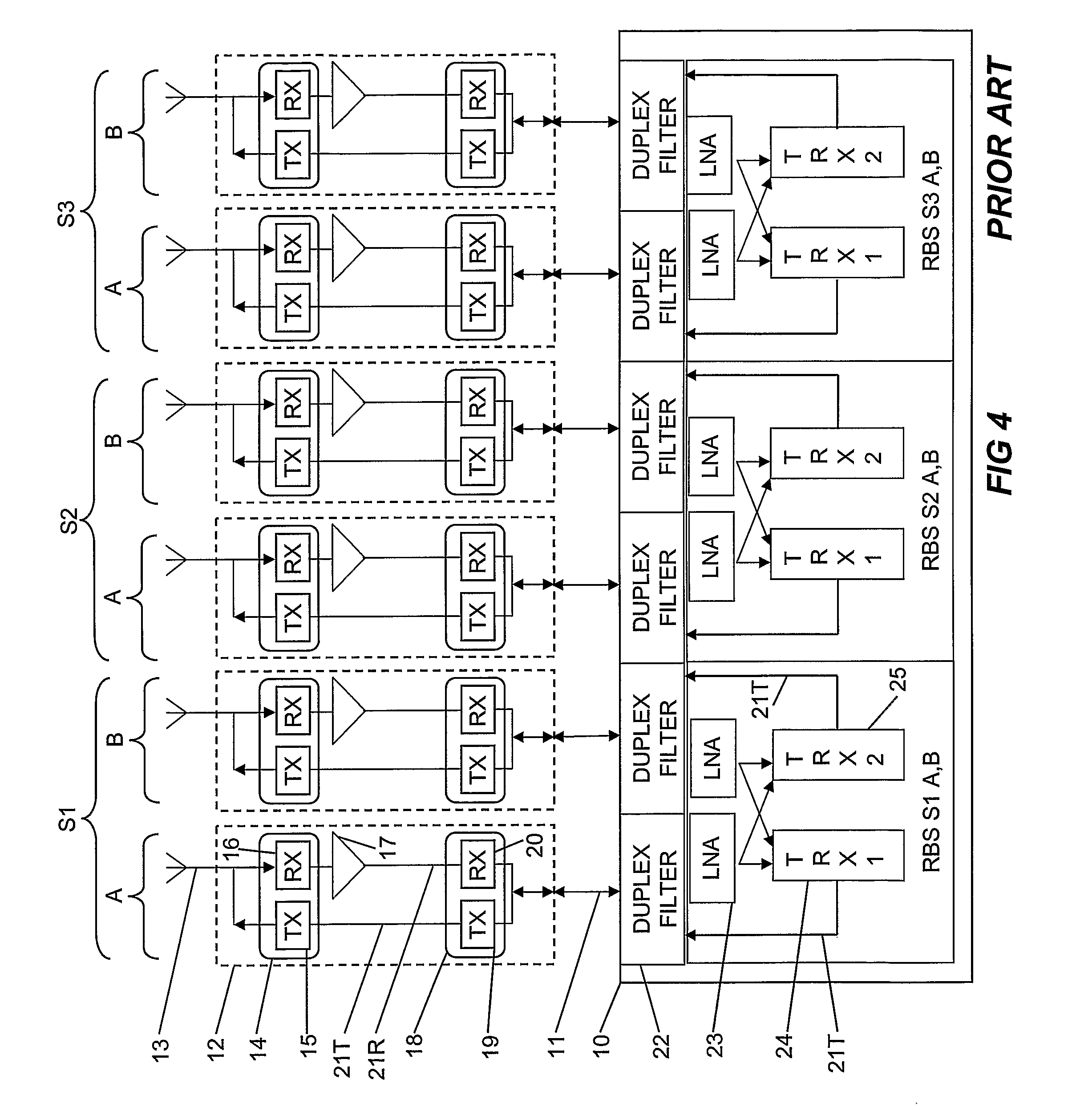 Antenna Diversity Arrangement and Method