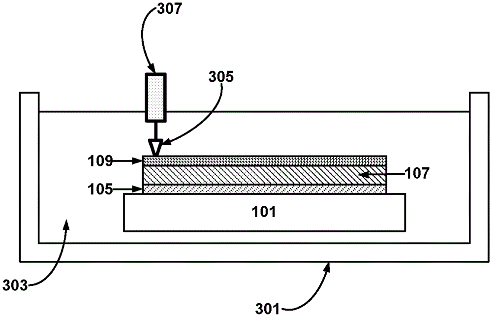 Ultrasonic detachment of glass substrates from the carrier