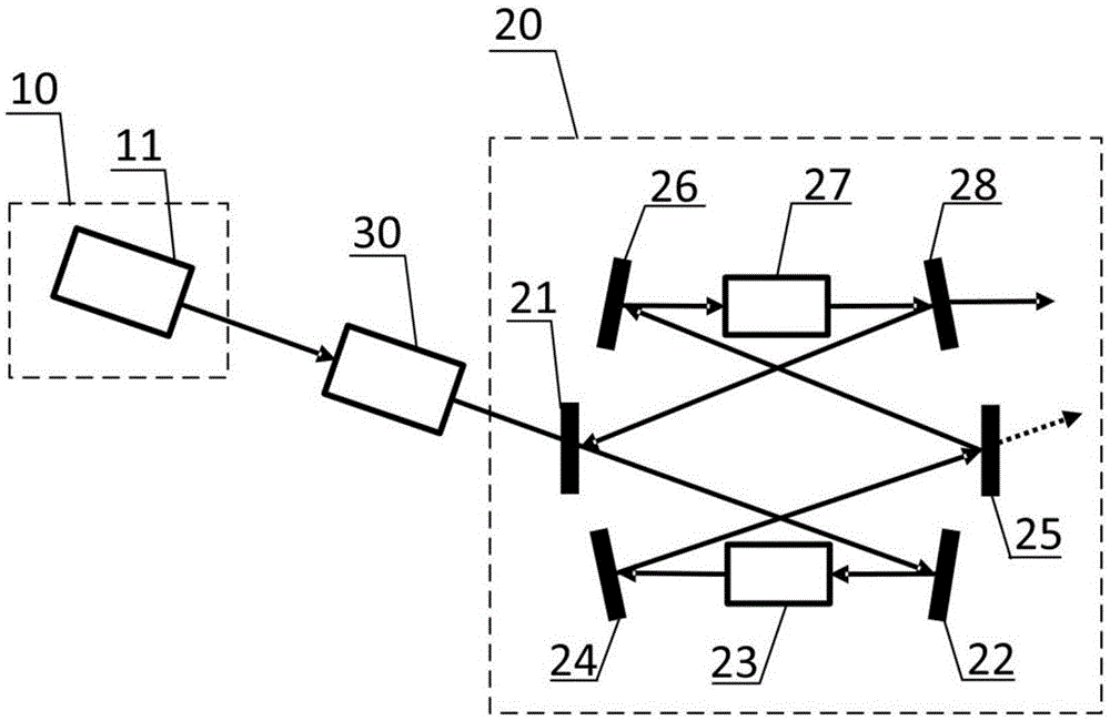 High-power narrow-linewidth continuous wave visible light optical parametric oscillator