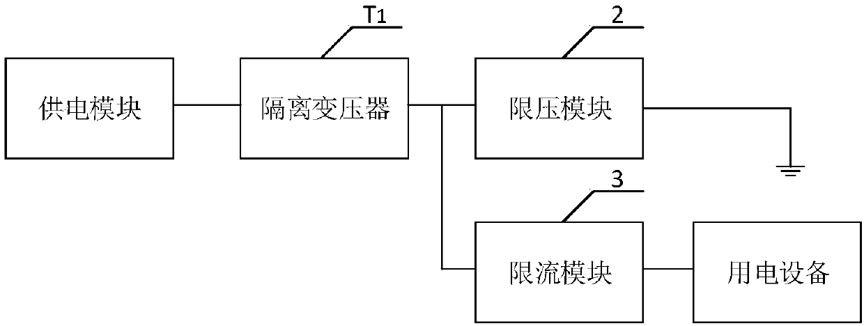 Intrinsically safe power supply