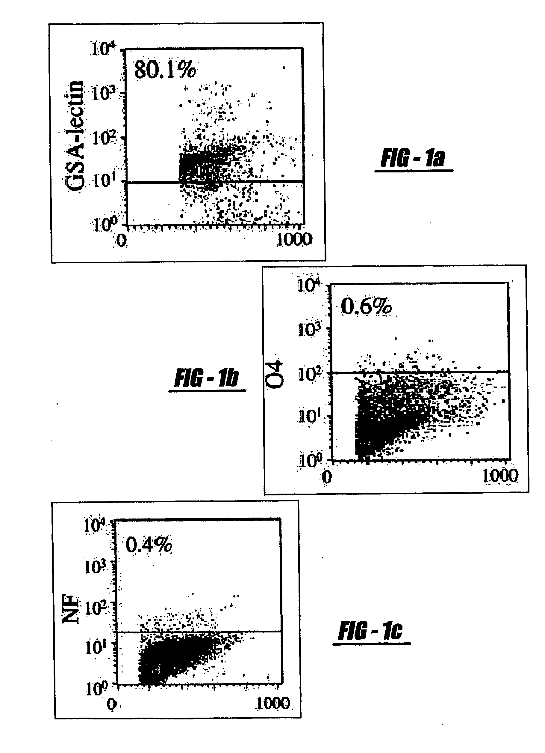 Pericytes for use as stem cells