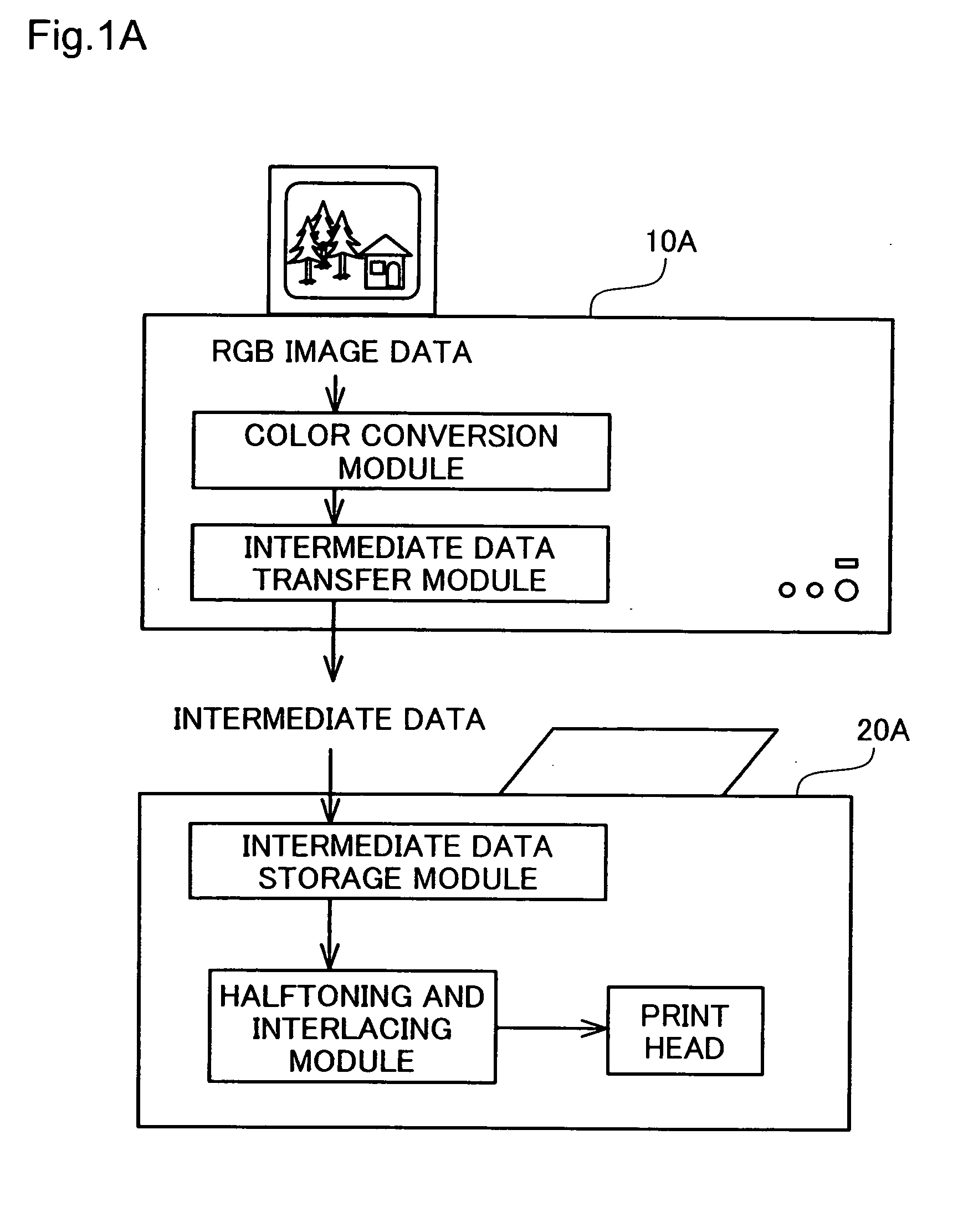 Print system printing data while storing under compressed state, and printer for use therein