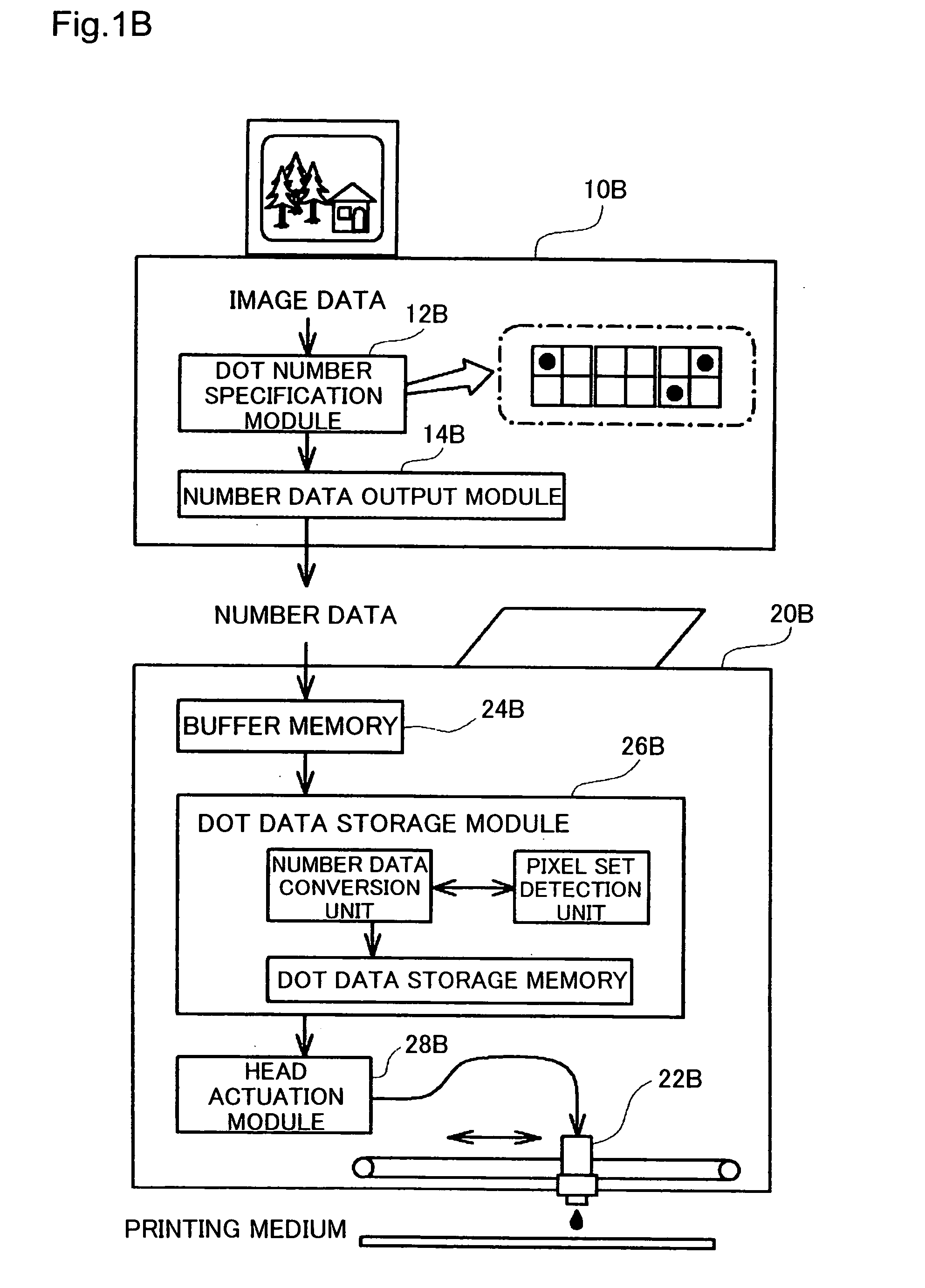 Print system printing data while storing under compressed state, and printer for use therein