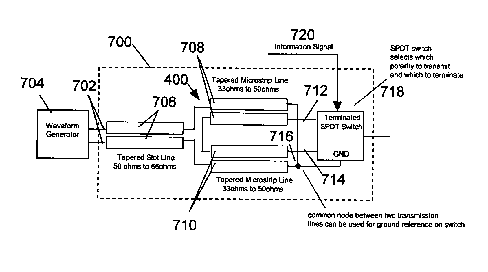 Bi-phase modulator for ultra wideband signals