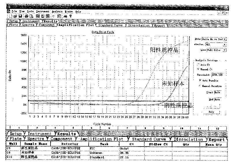 Kit for detecting coxsackie virus A16-type nucleic acid and detection method thereof