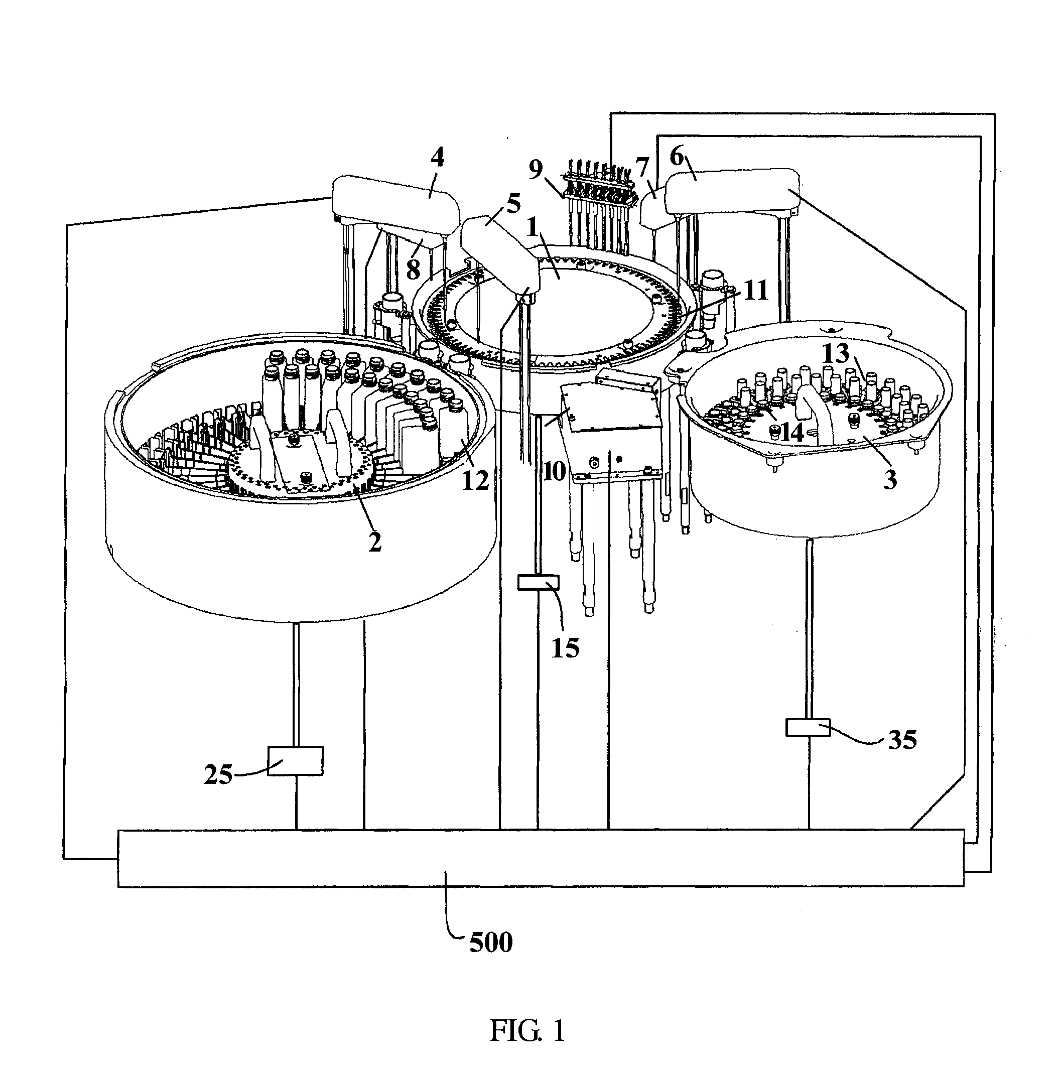 Automatic biochemical analyzing method and apparatus